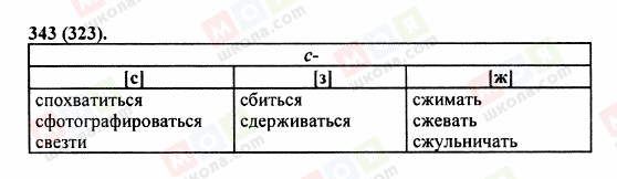 ГДЗ Російська мова 5 клас сторінка 343 (323)