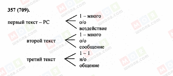 ГДЗ Русский язык 5 класс страница 357 (709)