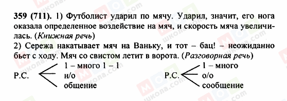 ГДЗ Російська мова 5 клас сторінка 359 (711)