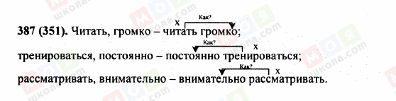 ГДЗ Російська мова 5 клас сторінка 387 (351)