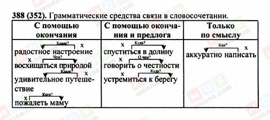 ГДЗ Російська мова 5 клас сторінка 388 (352)