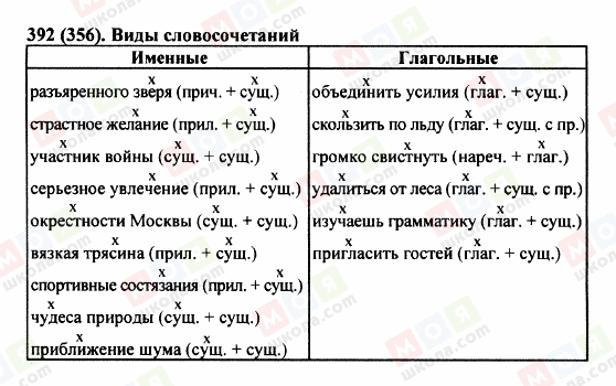 ГДЗ Російська мова 5 клас сторінка 392 (356)