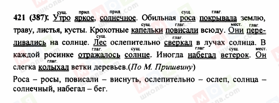 ГДЗ Русский язык 5 класс страница 421 (387)