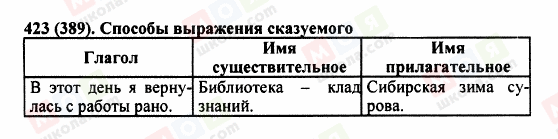 ГДЗ Російська мова 5 клас сторінка 423 (389)