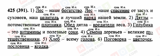 ГДЗ Російська мова 5 клас сторінка 425(391)