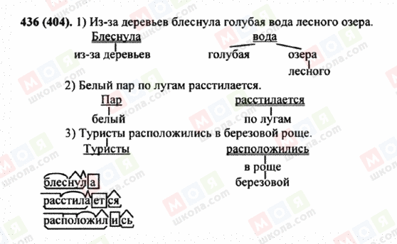 ГДЗ Російська мова 5 клас сторінка 436 (404)