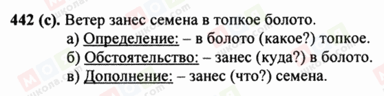 ГДЗ Русский язык 5 класс страница 442 (c)