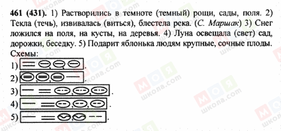 ГДЗ Русский язык 5 класс страница 461 (431)
