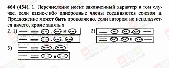 ГДЗ Русский язык 5 класс страница 464 (434)