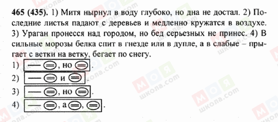 ГДЗ Російська мова 5 клас сторінка 465 (435)
