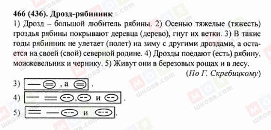 ГДЗ Російська мова 5 клас сторінка 466 (436)