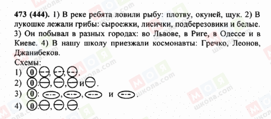 ГДЗ Російська мова 5 клас сторінка 473 (444)