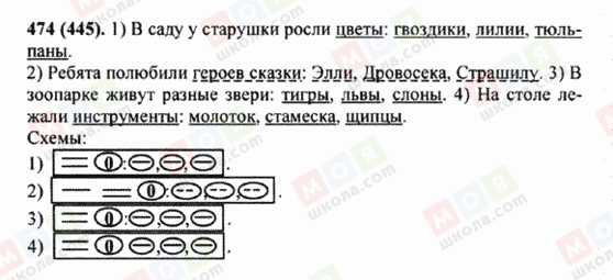 ГДЗ Російська мова 5 клас сторінка 474 (445)