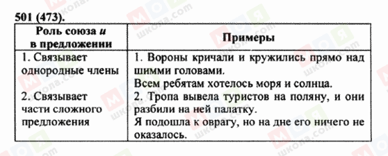 ГДЗ Російська мова 5 клас сторінка 501 (473)