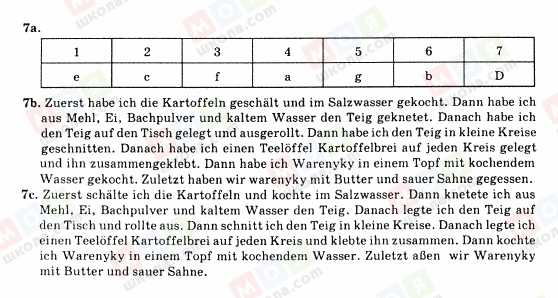 ГДЗ Німецька мова 10 клас сторінка 7