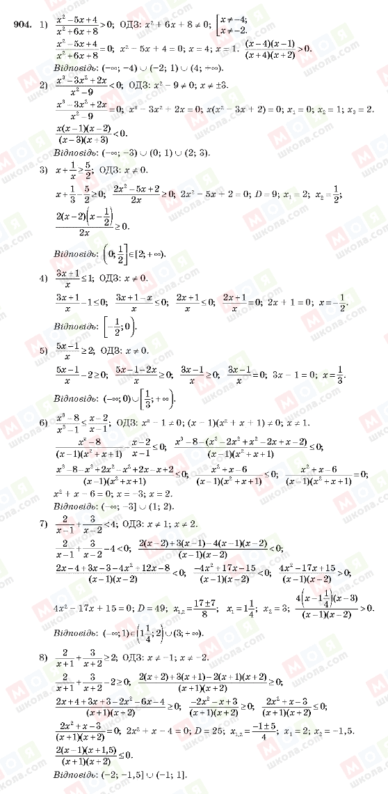 ГДЗ Алгебра 10 клас сторінка 904