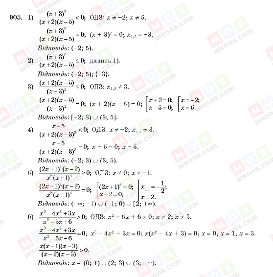 ГДЗ Алгебра 10 класс страница 905