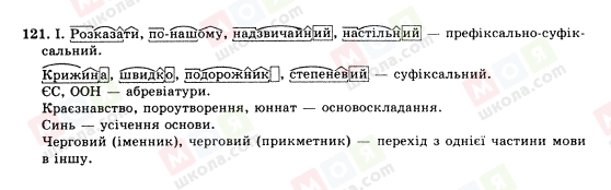 ГДЗ Укр мова 10 класс страница 121
