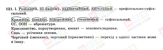 ГДЗ Українська мова 10 клас сторінка 121