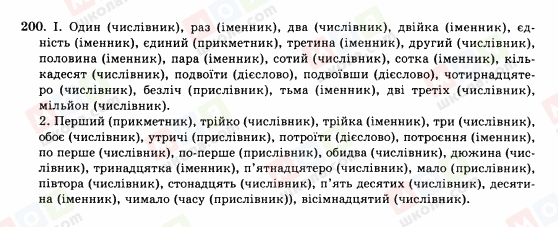 ГДЗ Українська мова 10 клас сторінка 200