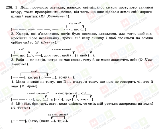 ГДЗ Укр мова 10 класс страница 236