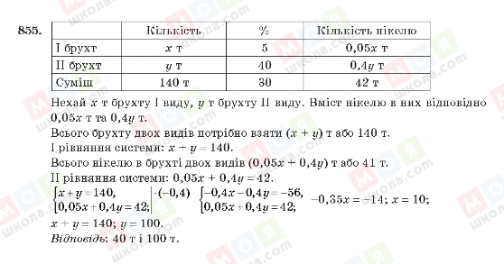ГДЗ Алгебра 10 класс страница 855
