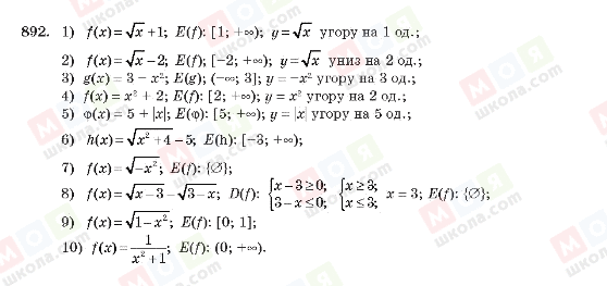 ГДЗ Алгебра 10 класс страница 892