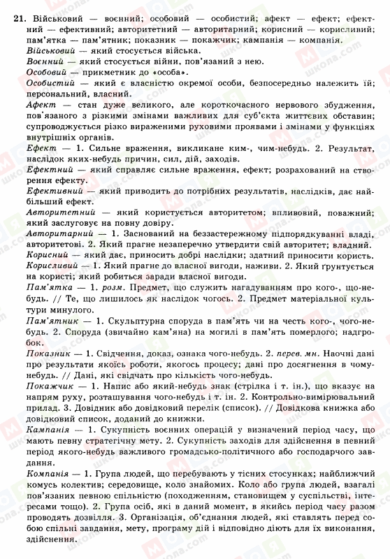 ГДЗ Українська мова 10 клас сторінка 21