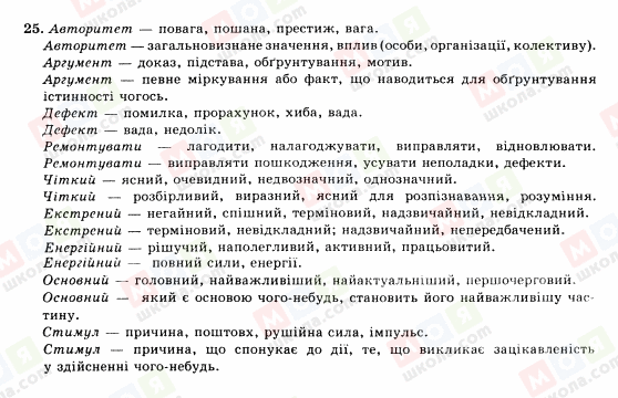 ГДЗ Українська мова 10 клас сторінка 25
