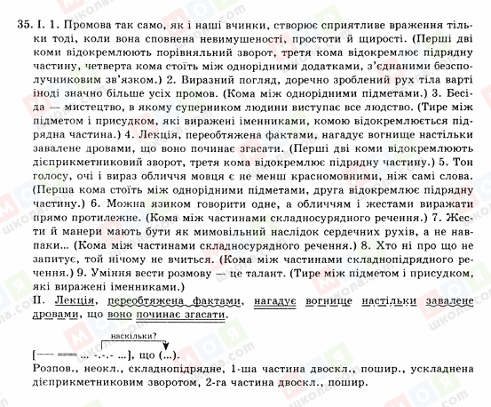 ГДЗ Українська мова 10 клас сторінка 35