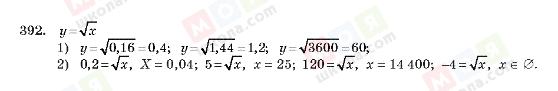ГДЗ Алгебра 10 клас сторінка 392