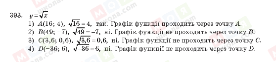 ГДЗ Алгебра 10 клас сторінка 393