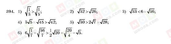 ГДЗ Алгебра 10 класс страница 394