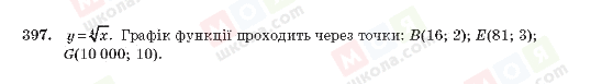 ГДЗ Алгебра 10 клас сторінка 397