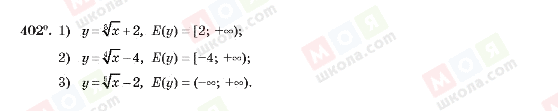 ГДЗ Алгебра 10 клас сторінка 402