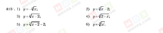 ГДЗ Алгебра 10 класс страница 415