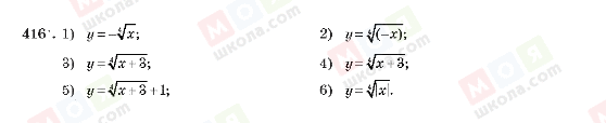 ГДЗ Алгебра 10 клас сторінка 416