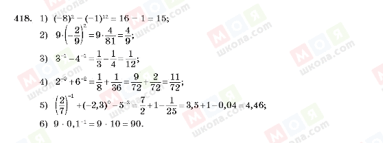 ГДЗ Алгебра 10 клас сторінка 418
