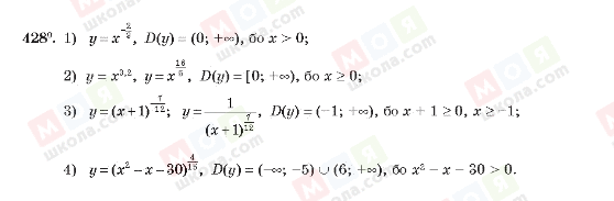 ГДЗ Алгебра 10 клас сторінка 428