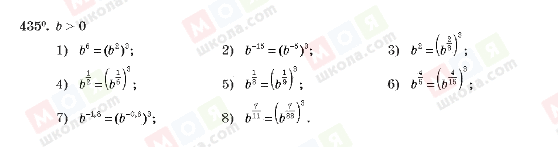 ГДЗ Алгебра 10 клас сторінка 435