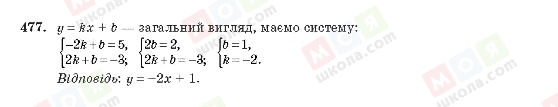 ГДЗ Алгебра 10 клас сторінка 477