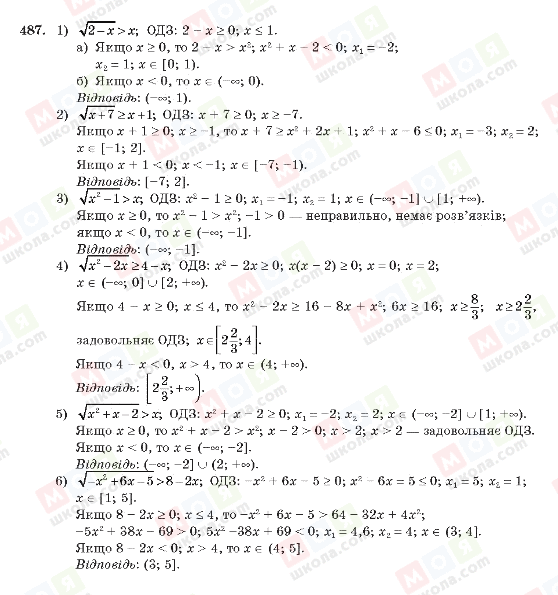 ГДЗ Алгебра 10 клас сторінка 487