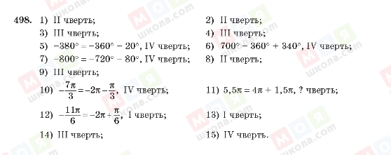 ГДЗ Алгебра 10 клас сторінка 498