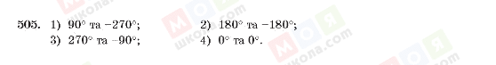 ГДЗ Алгебра 10 клас сторінка 505