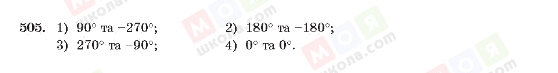 ГДЗ Алгебра 10 класс страница 505