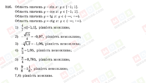 ГДЗ Алгебра 10 клас сторінка 516