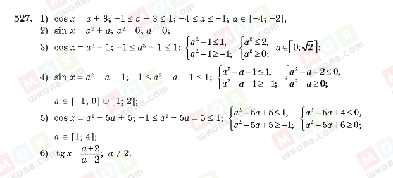 ГДЗ Алгебра 10 клас сторінка 527