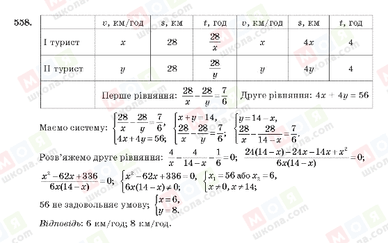 ГДЗ Алгебра 10 клас сторінка 558
