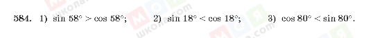 ГДЗ Алгебра 10 клас сторінка 584