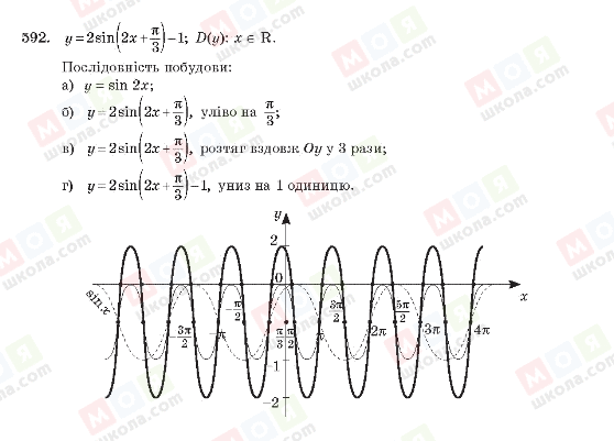 ГДЗ Алгебра 10 класс страница 592
